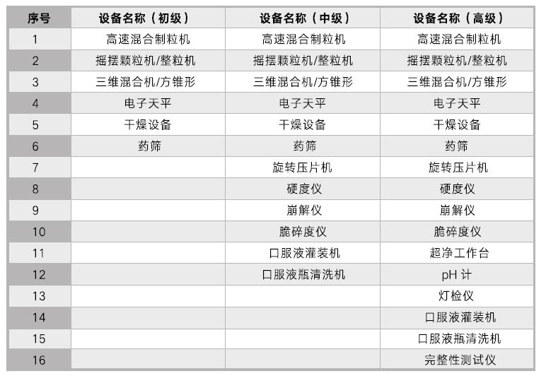 1+X设备配置参考方案.jpg